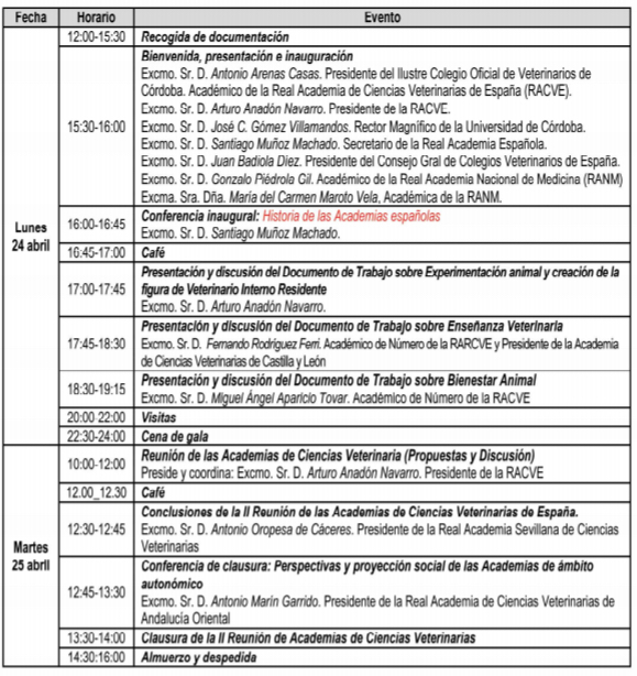 Hoy se inicia la II Conferencia de las Academias de Ciencias Veterinarias